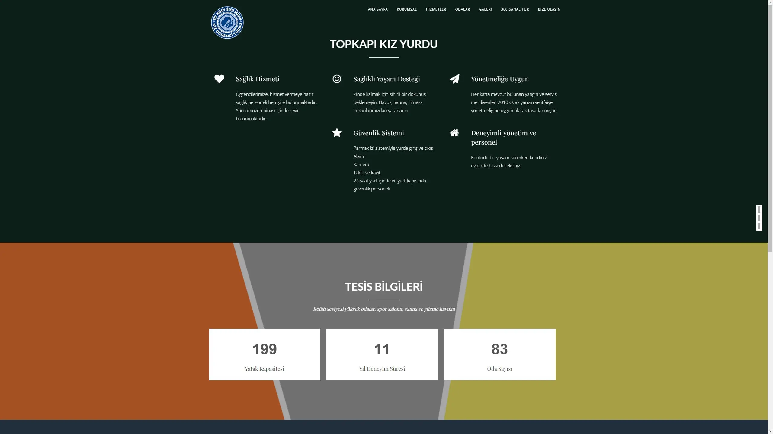 topkapikizyurdu.com